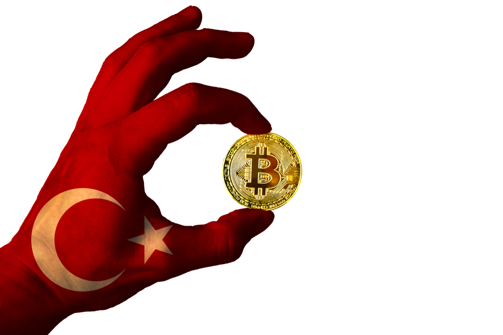 Bitcoin Turkey Capital Markets Board