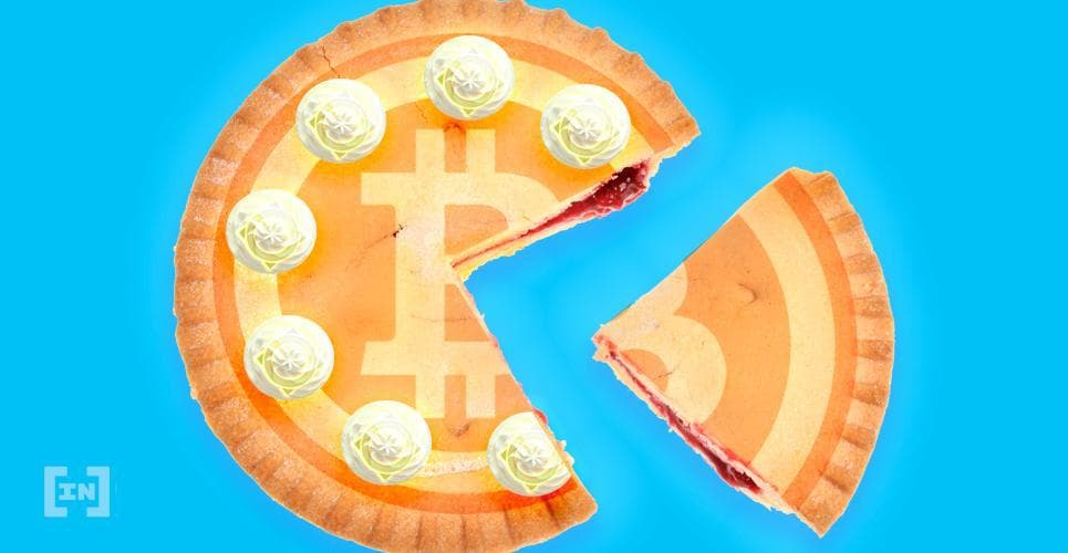 CNBC&#8217;s Joe Kernen Hints Bitcoin Going to $55,000 By Next Halving