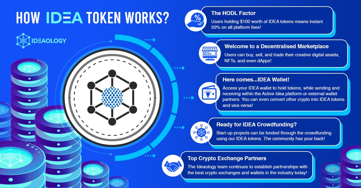 Ideaology’s IDEA Token &#8211; Your Ticket to Active IDEA