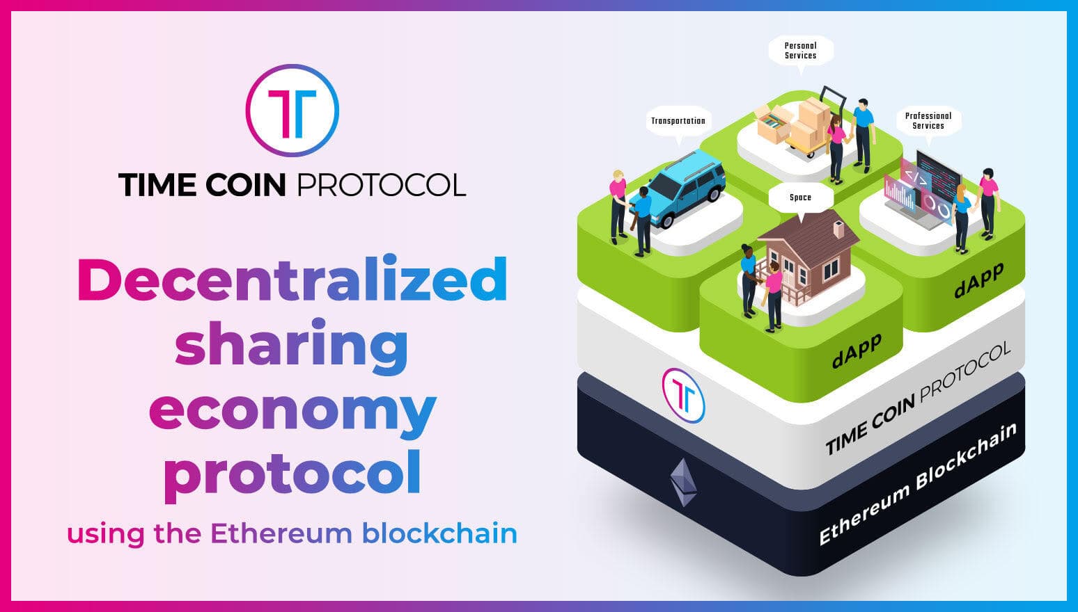 TimeCoin — NFT, DeFi, VTuber, Game Player Matching Service