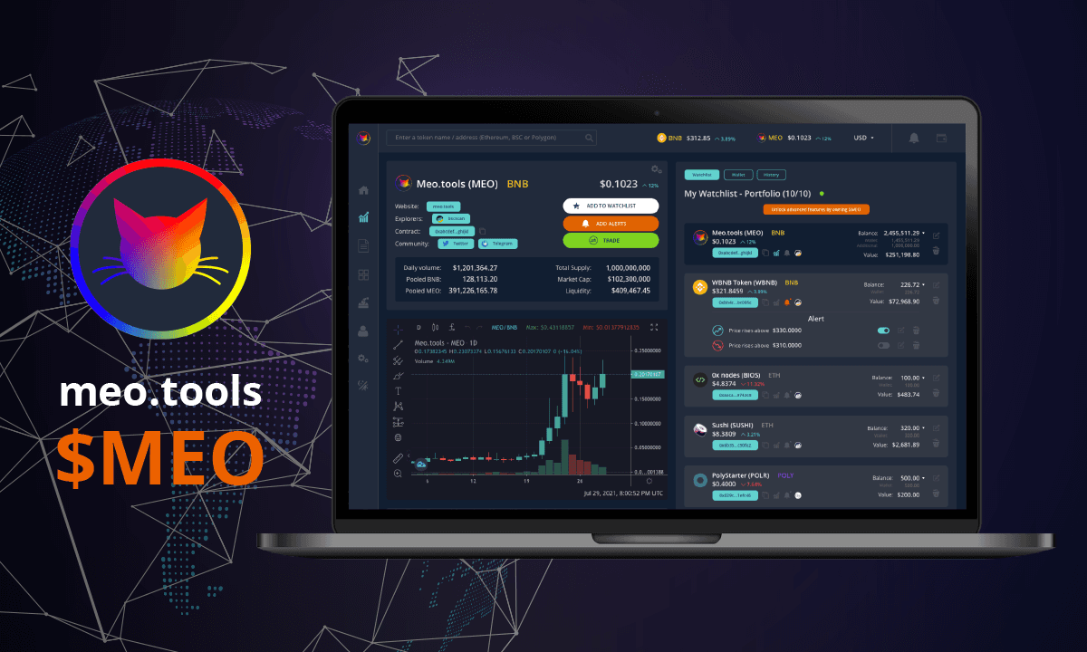 MeoTools &#8211; Next-Generation Cryptocurrency Tracker Tool