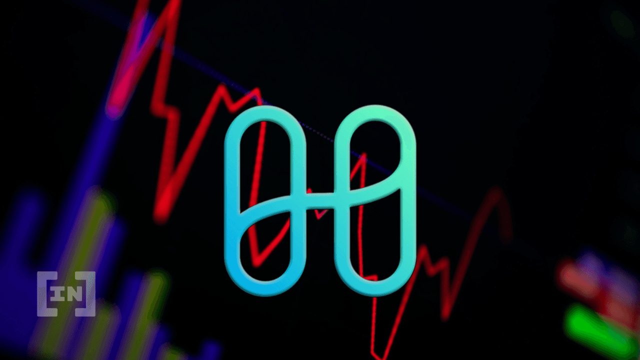 Harmony (ONE) Decreases After $100 Million Hack: Biggest Weekly Losers
