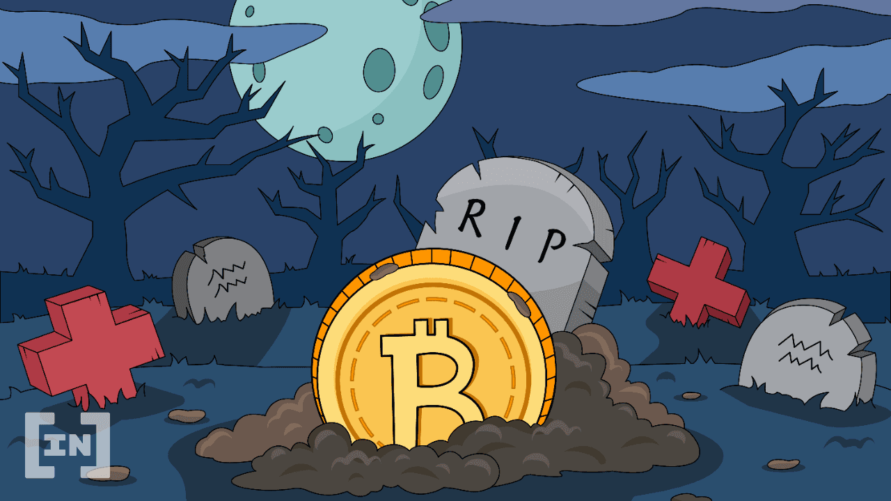Capitulation Confluence Model: Bitcoin (BTC) Is in Phase of Triple Capitulation