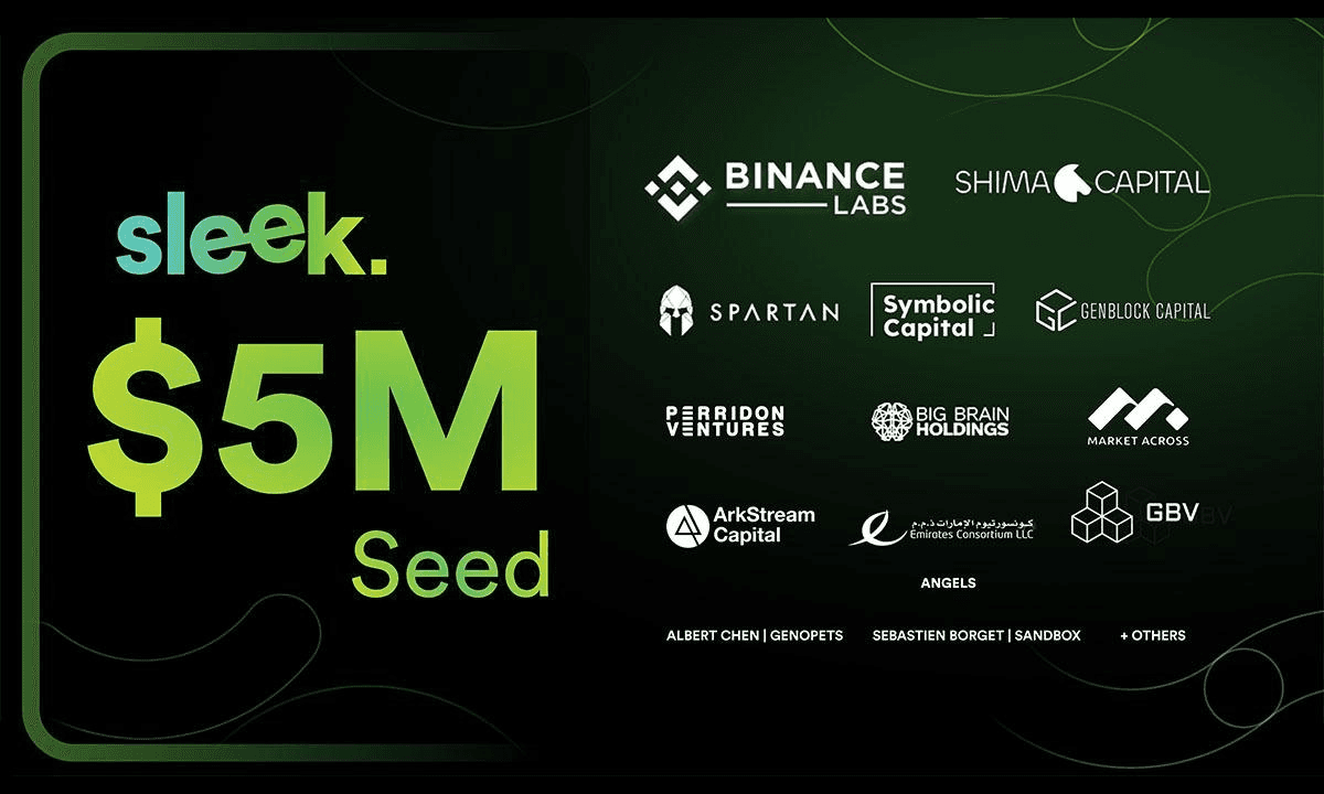 Sleek, the Web3 Social Network, Raises $5 Million to Power the Ownership Economy