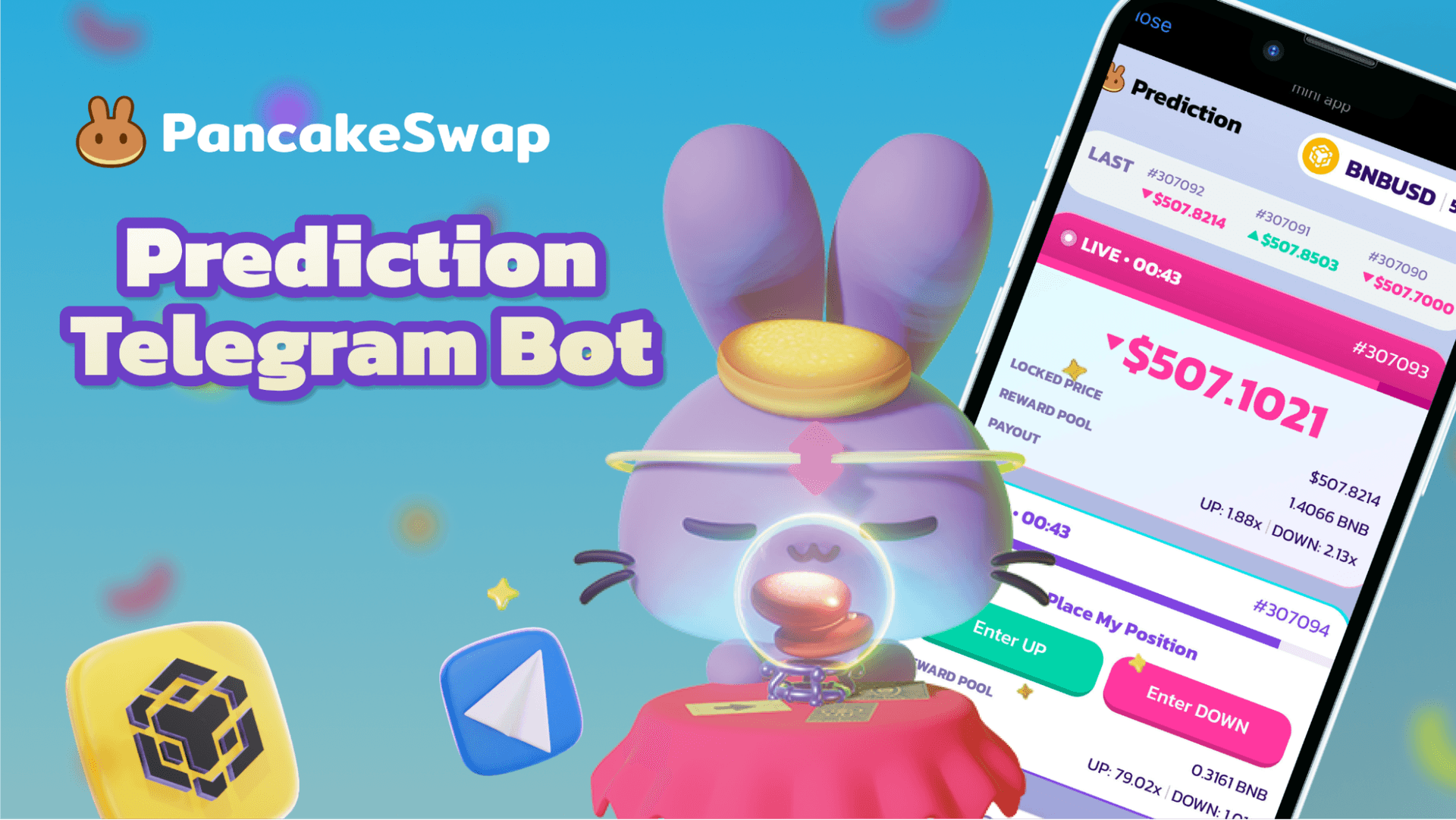 PancakeSwap Launches First-Ever Prediction Telegram Bot (Beta) in DeFi