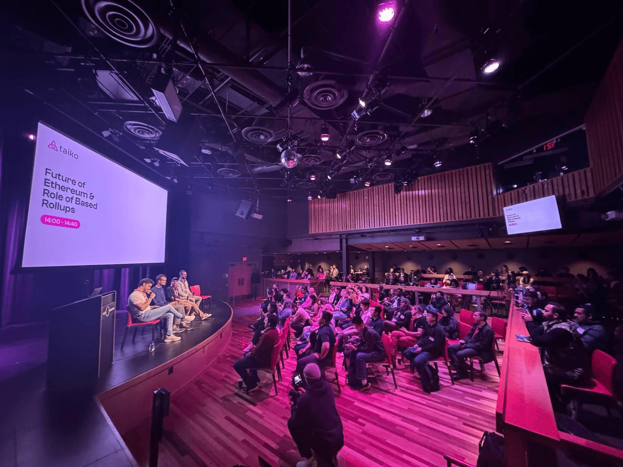 Taiko’s Based Rollup Summit Brings Together Ethereum Leaders