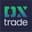 DXtrade Crypto