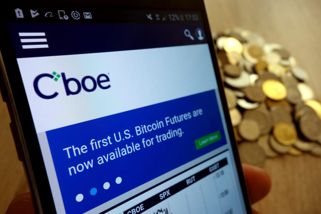 CBOE