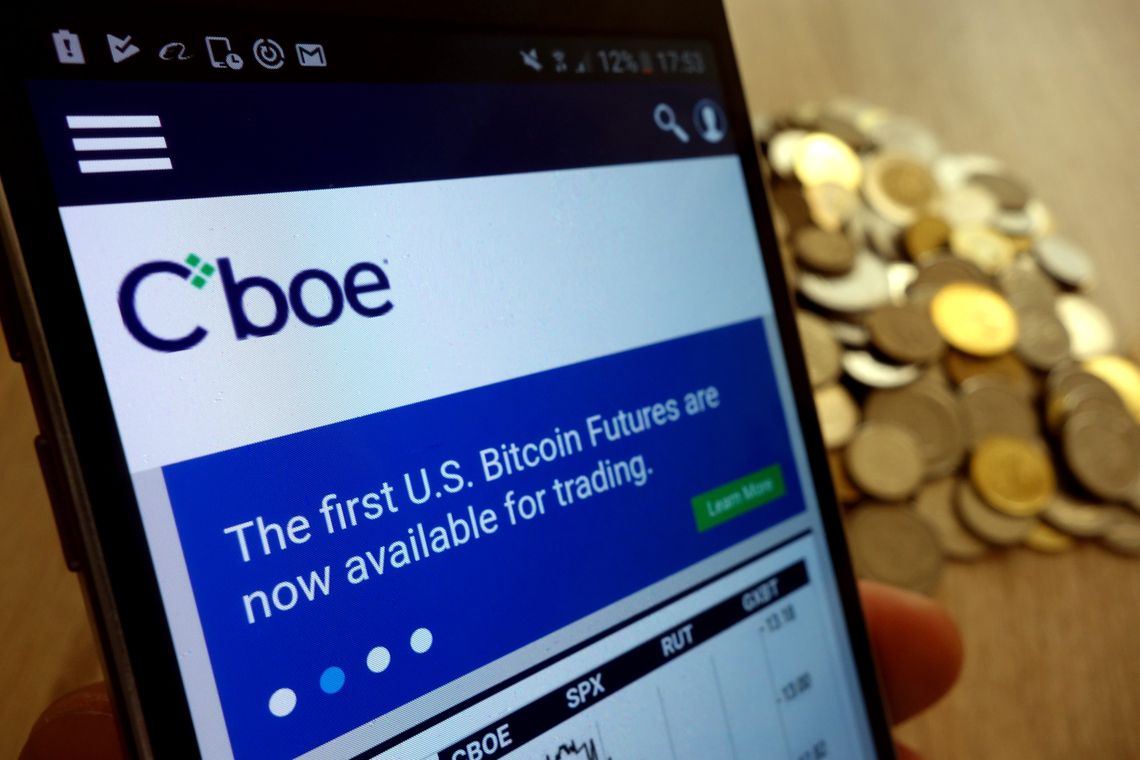CBOE