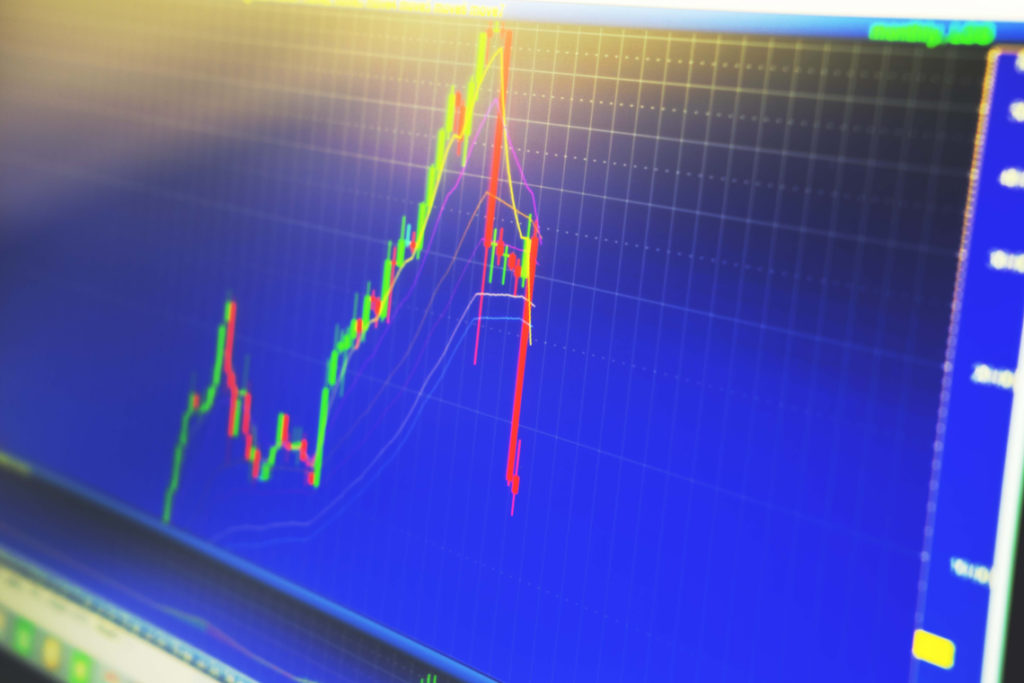 volatility