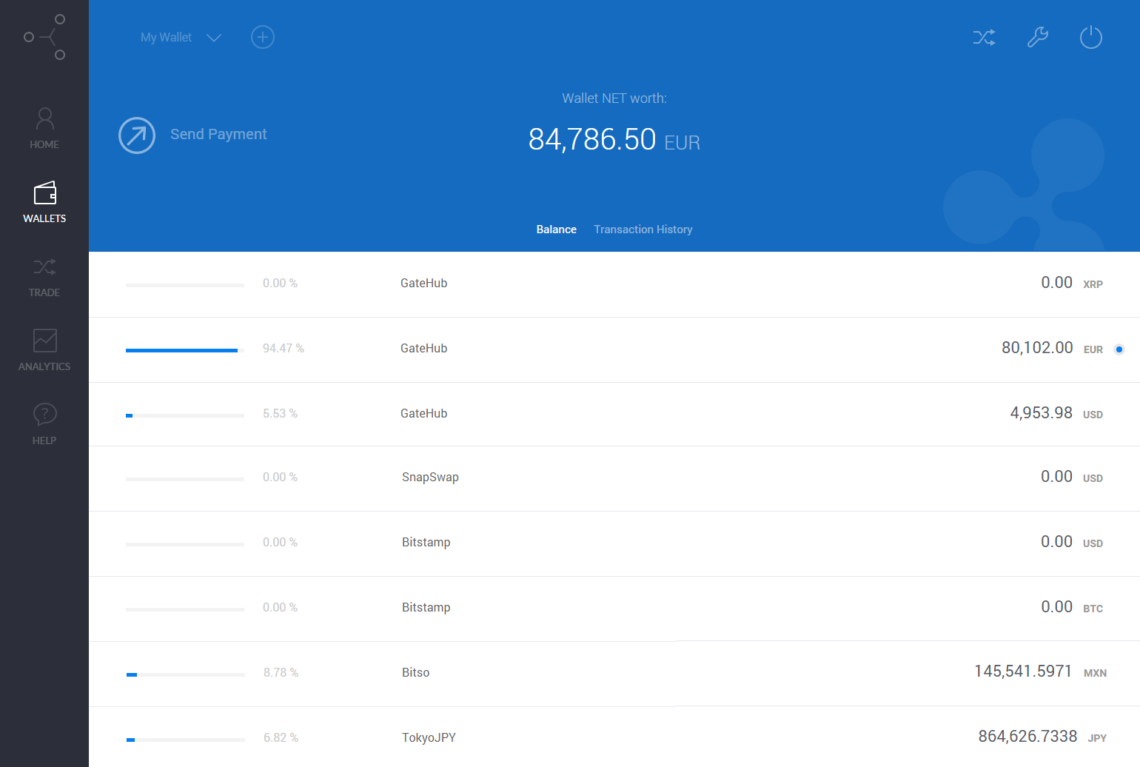 best ripple xrp wallets 2018