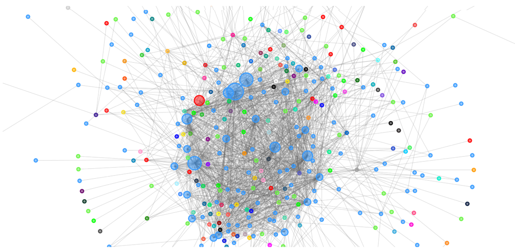 lightning network