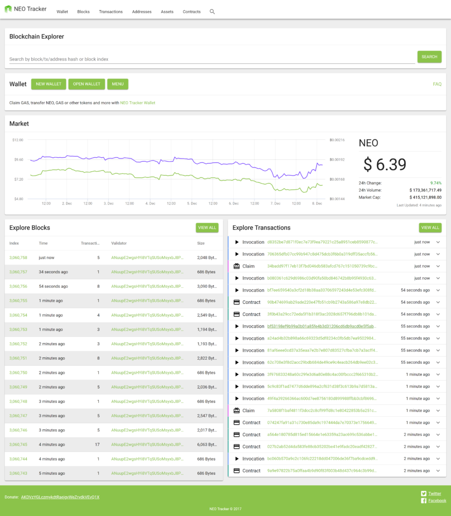 NEO Tracker