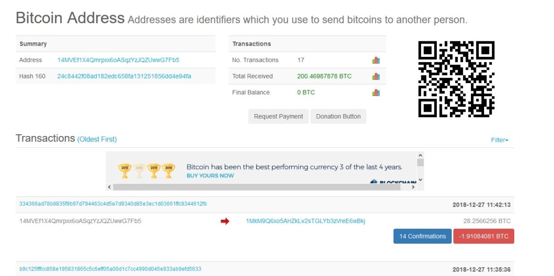 The Bitcoin address of the Phishing Attacker - Electrum