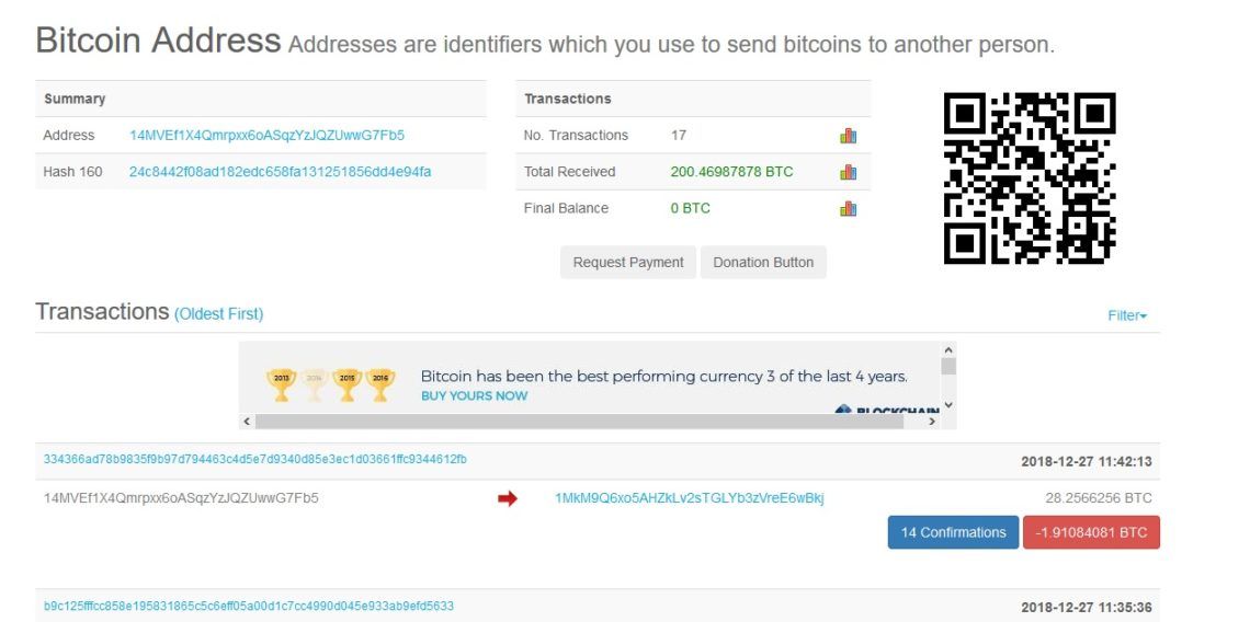 The Bitcoin address of the Phishing Attacker - Electrum