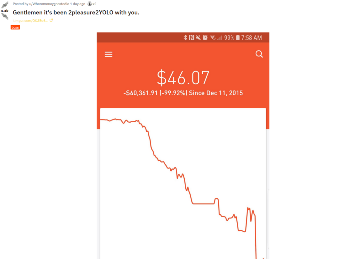 Wrecked Trading Account From $60K to 0