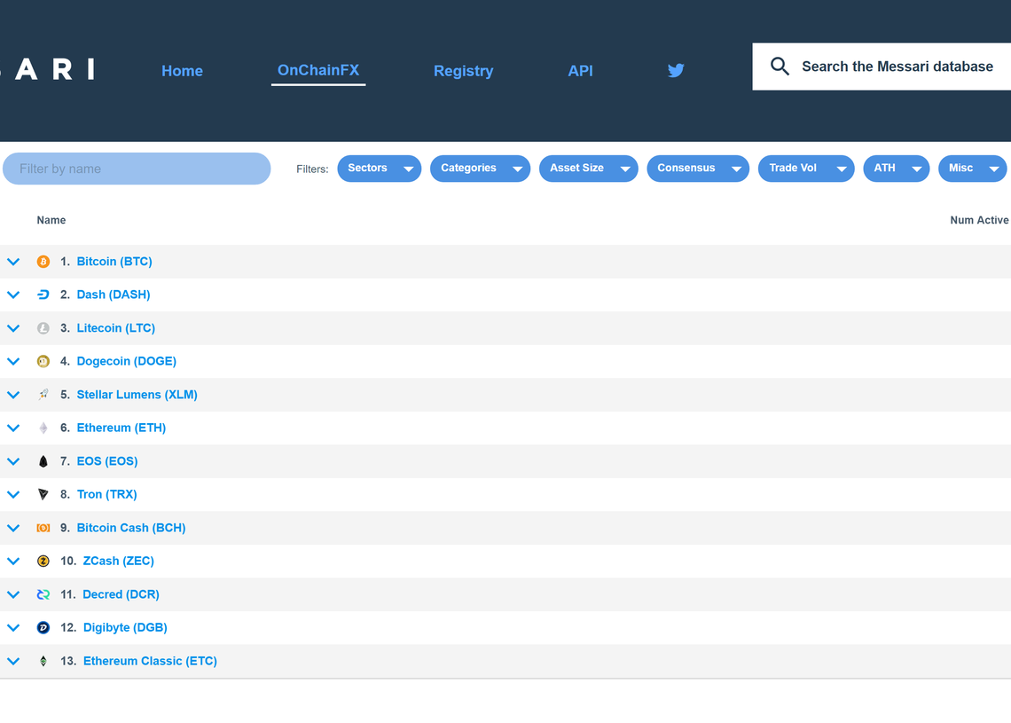 cryptocurrency active addresses