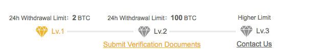 account limits