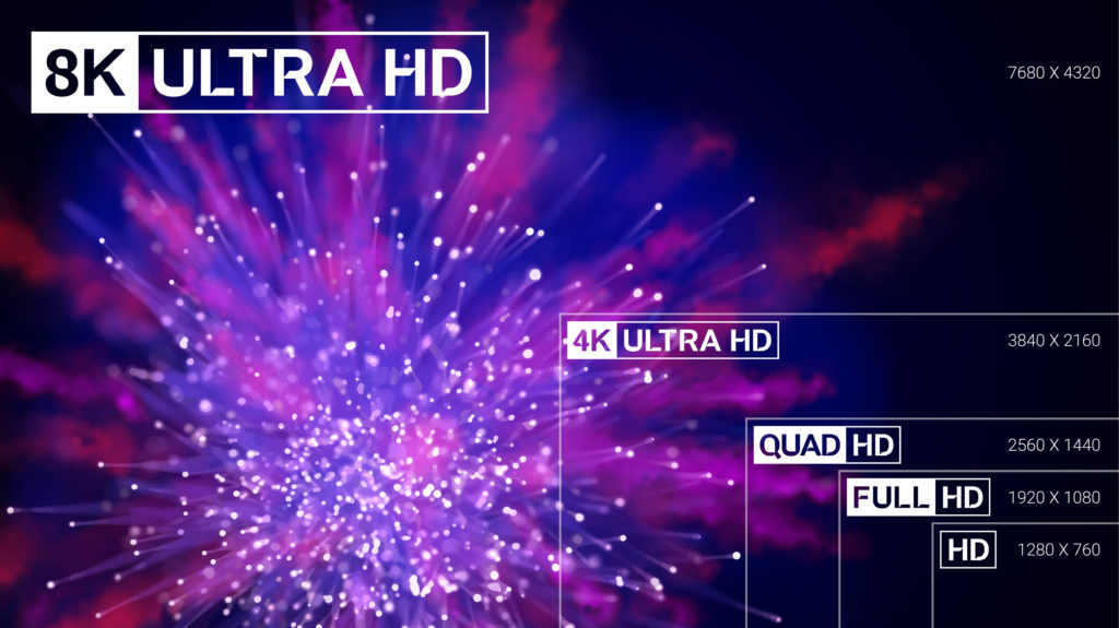 8k ultra hd