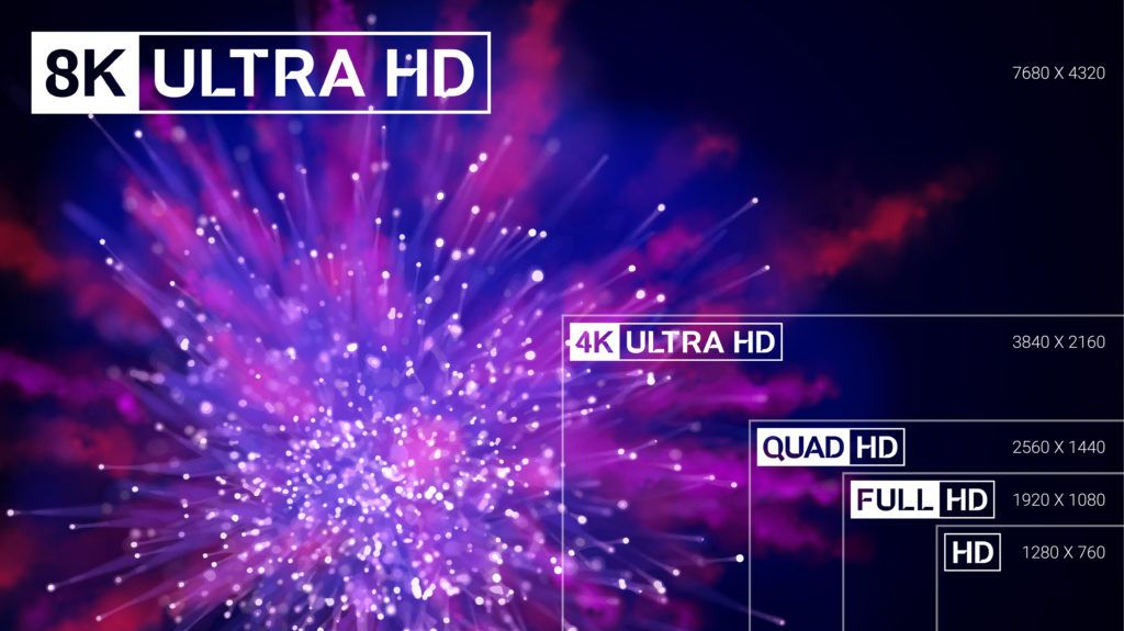 8k ultra hd