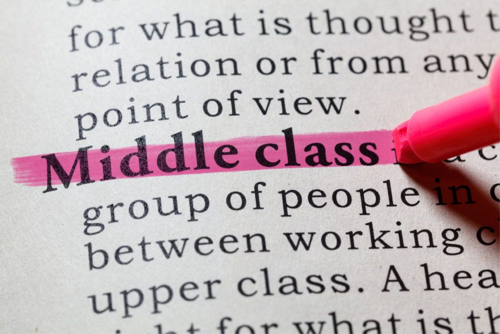 Middle Class: Definition and Characteristics