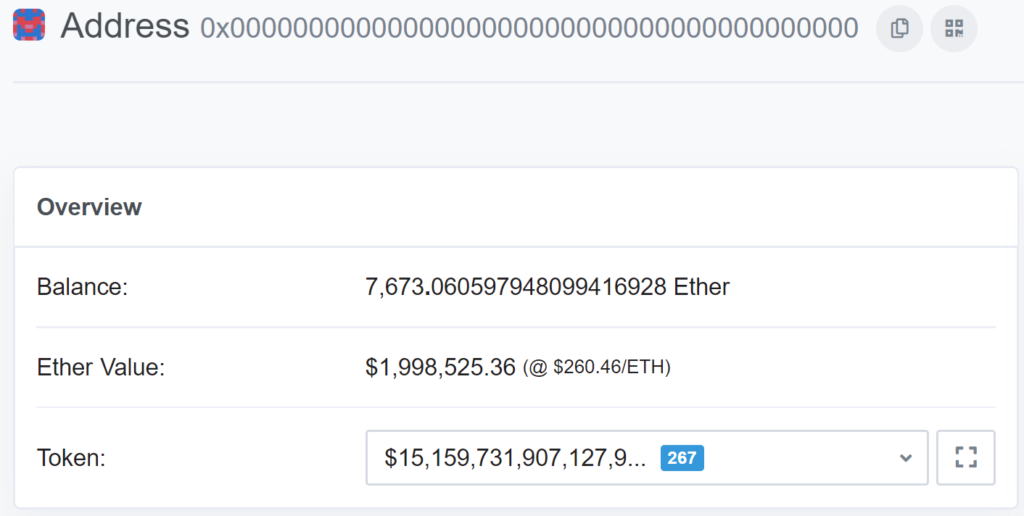 ethereum address 0x0