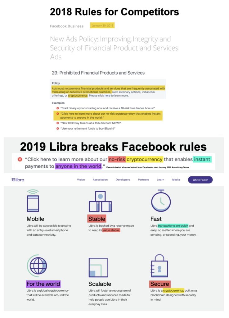 cryptocurrency ad bans