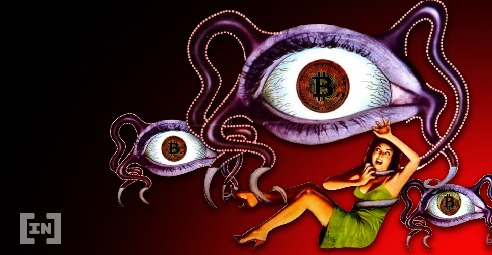 Bitcoin BTC Fear Greed