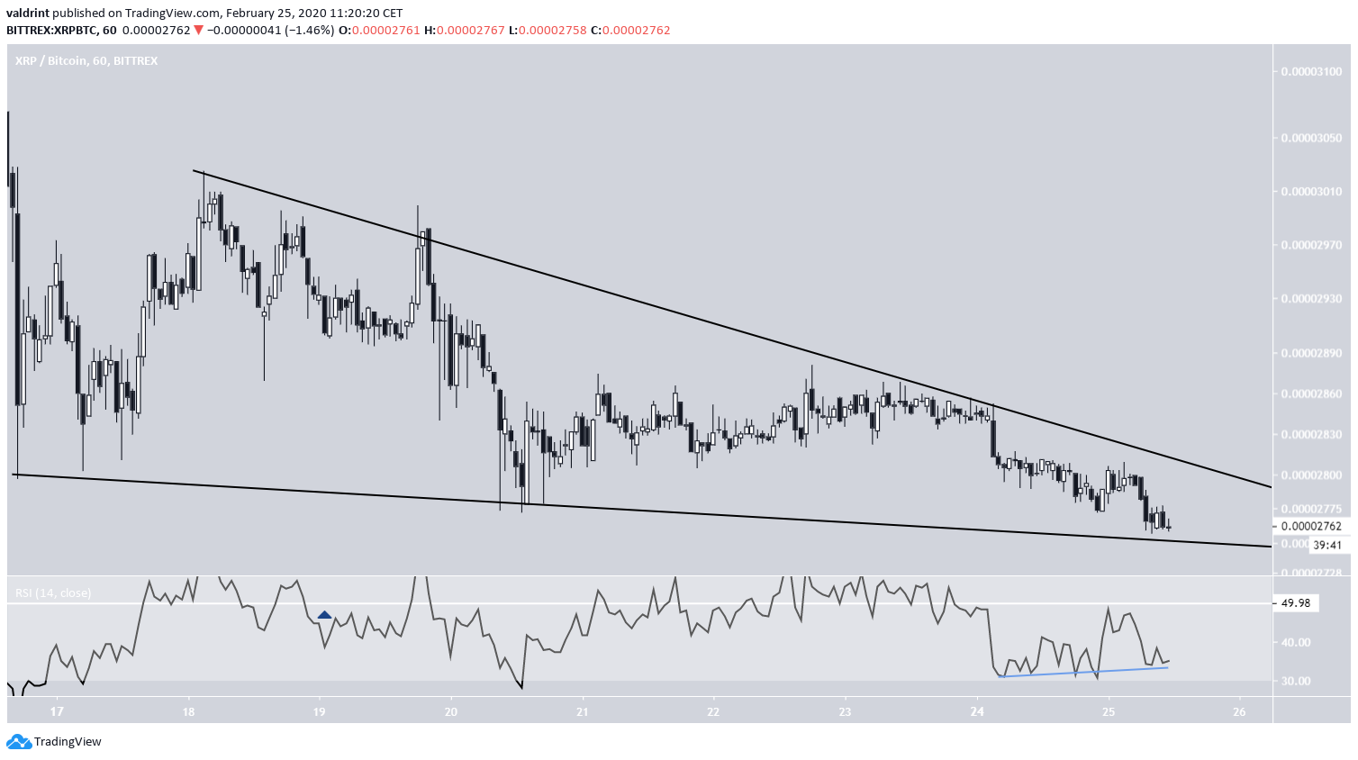 xrp2-lead2-feb25-1.png