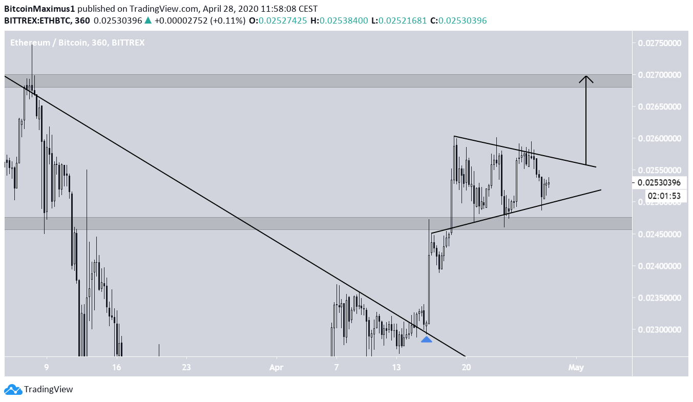 Ethereum Movement