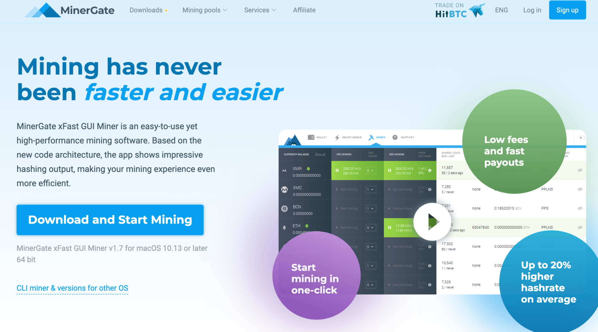 MINERGATE. MINERGATE (Майнергейт). Mining Console. Консоль майнера 2022.