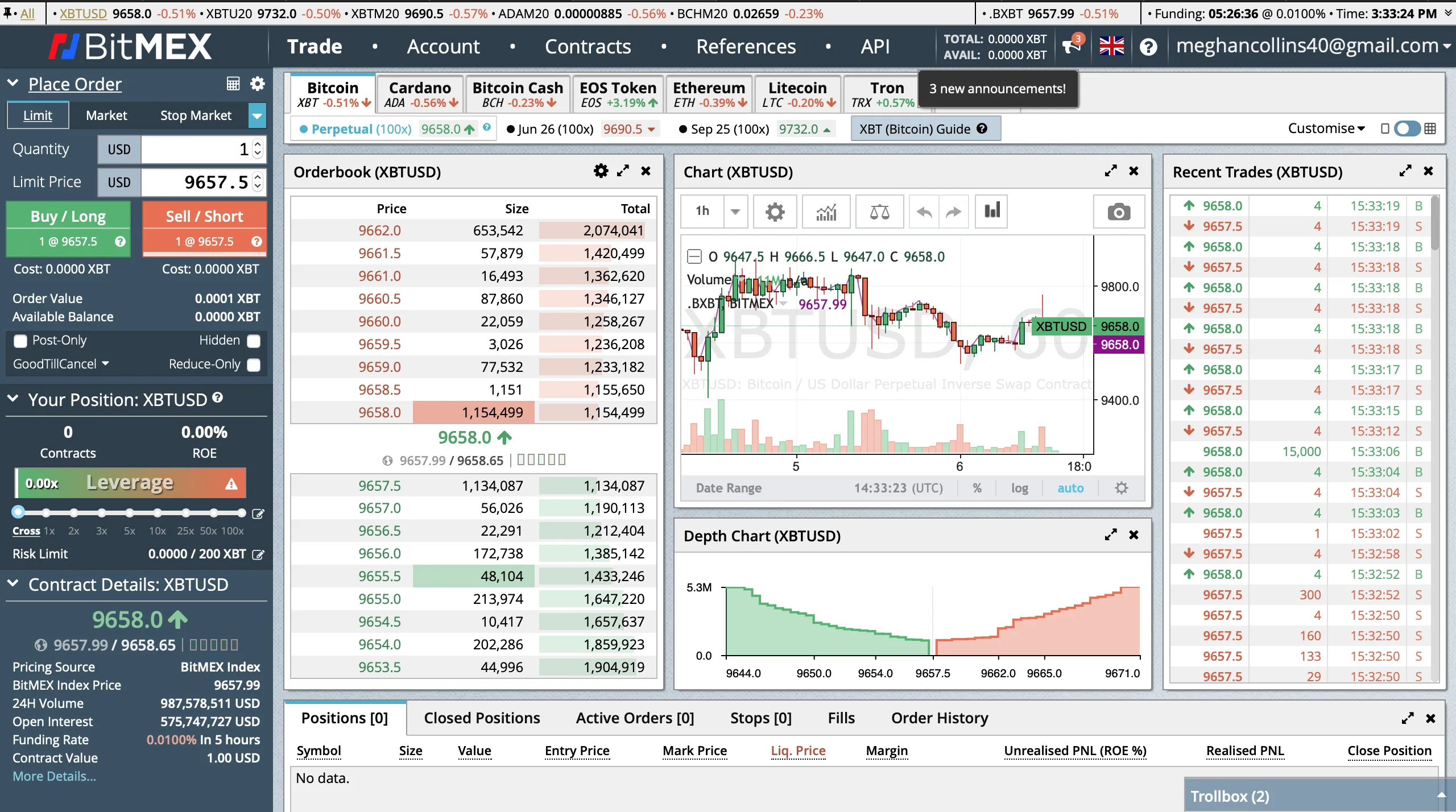 BitMEX trading