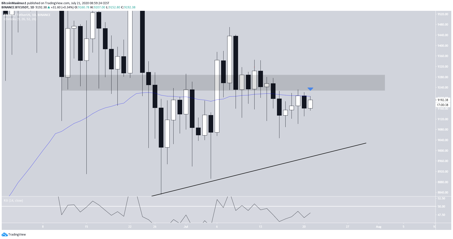 btc1-lead1-july21.png