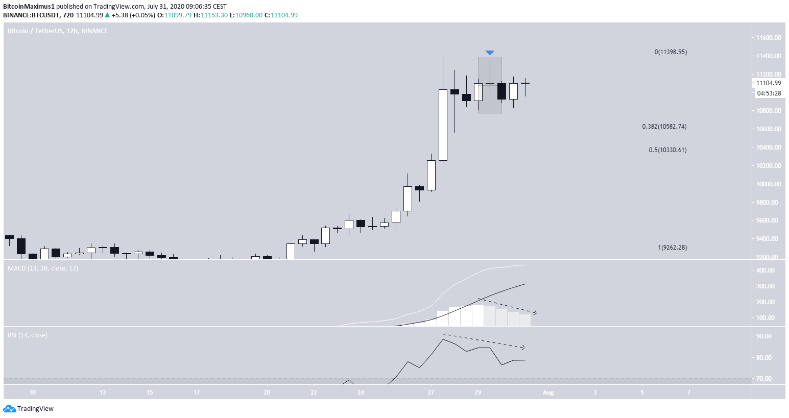 btc1-lead1-july31-1.png