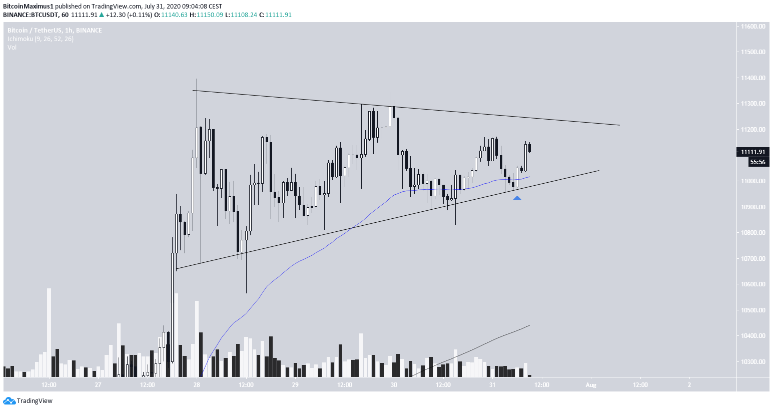 btc2-lead1-july31.png