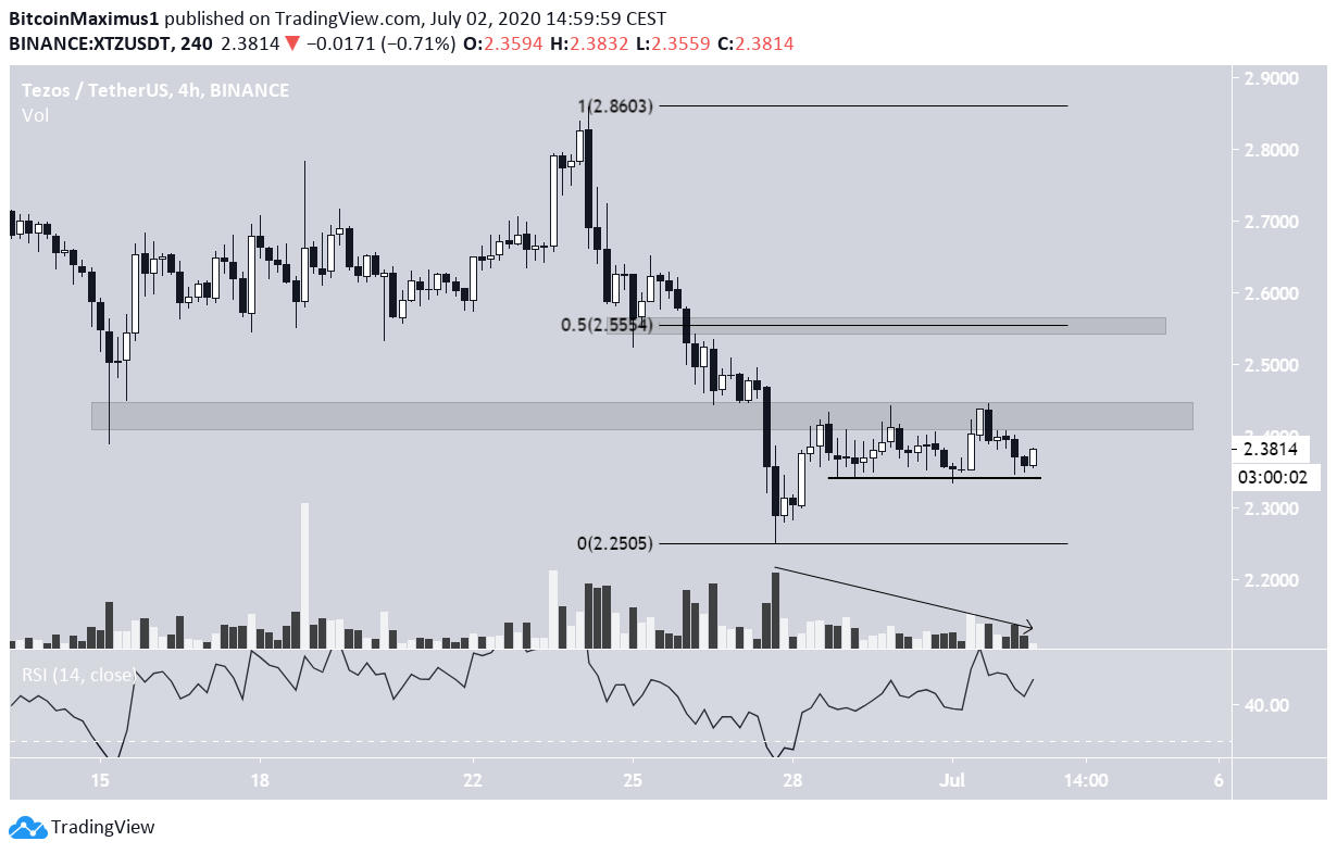 Tezos Horizontal