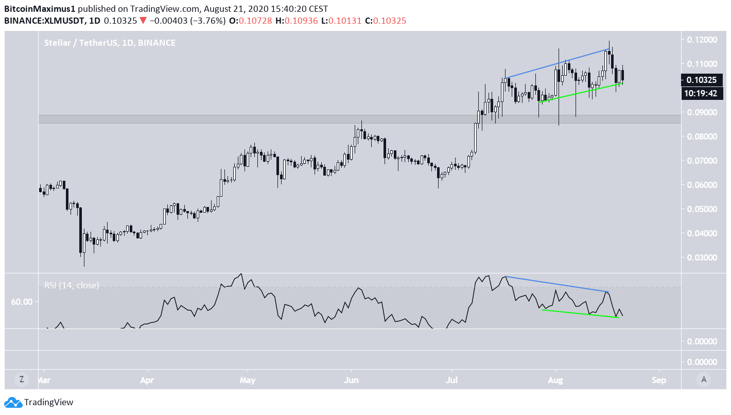 XLM Uyumsuzluk