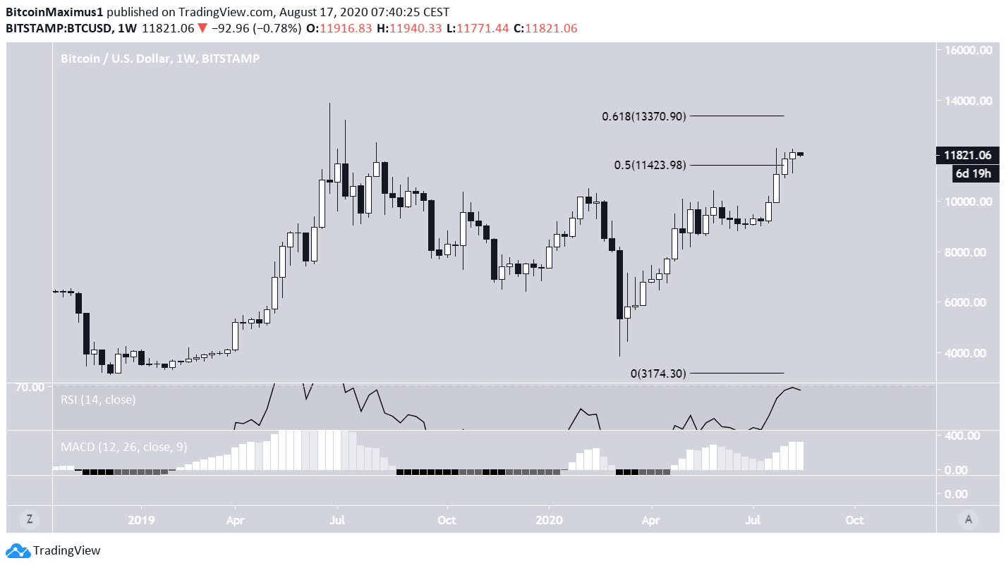 btc1-lead1-august17.png