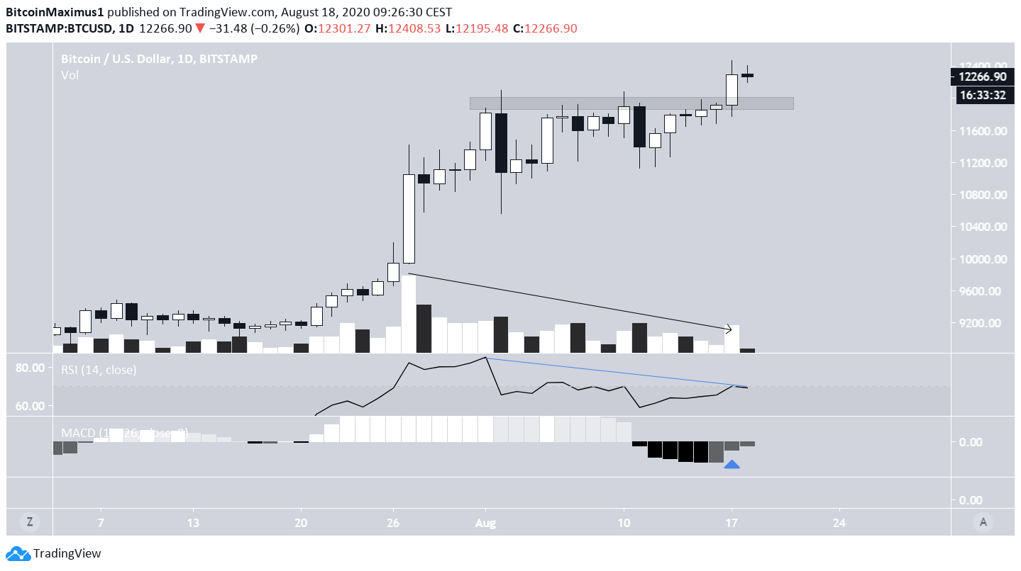 btc1-lead1-august18.png