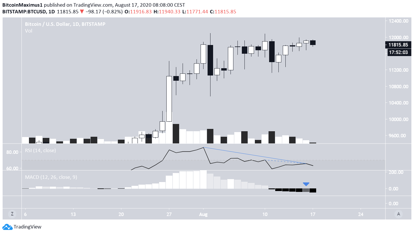 btc2-lead1-august17.png