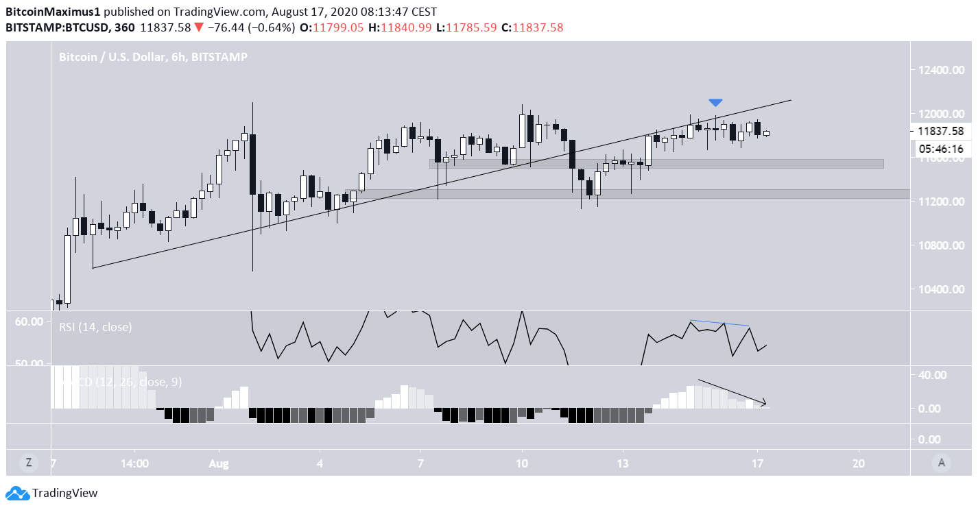 btc3-lead1-august17.png