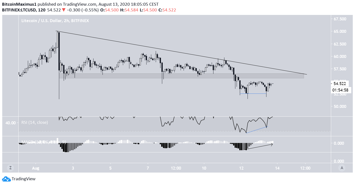 ltc3-lead5-august13.png