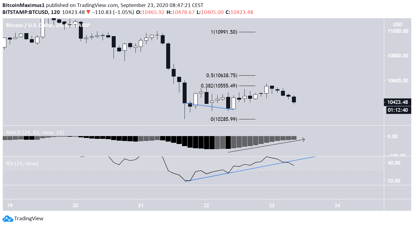 btc3-lead1-september23.png