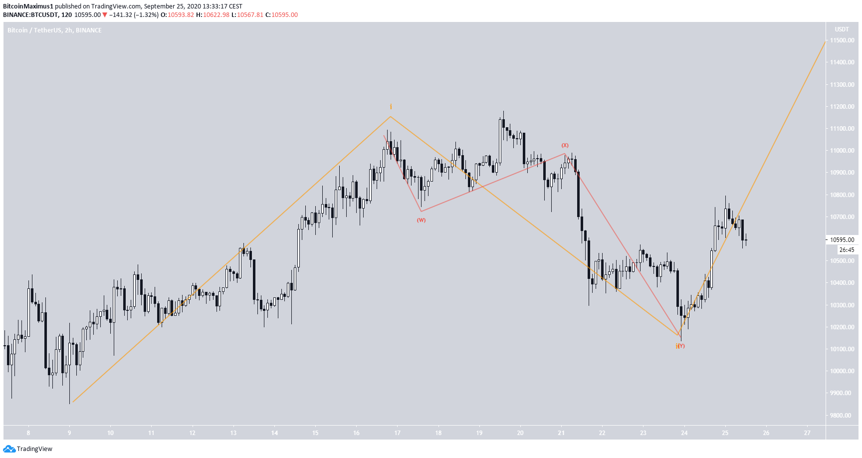 btc4-lead1-sept25.png