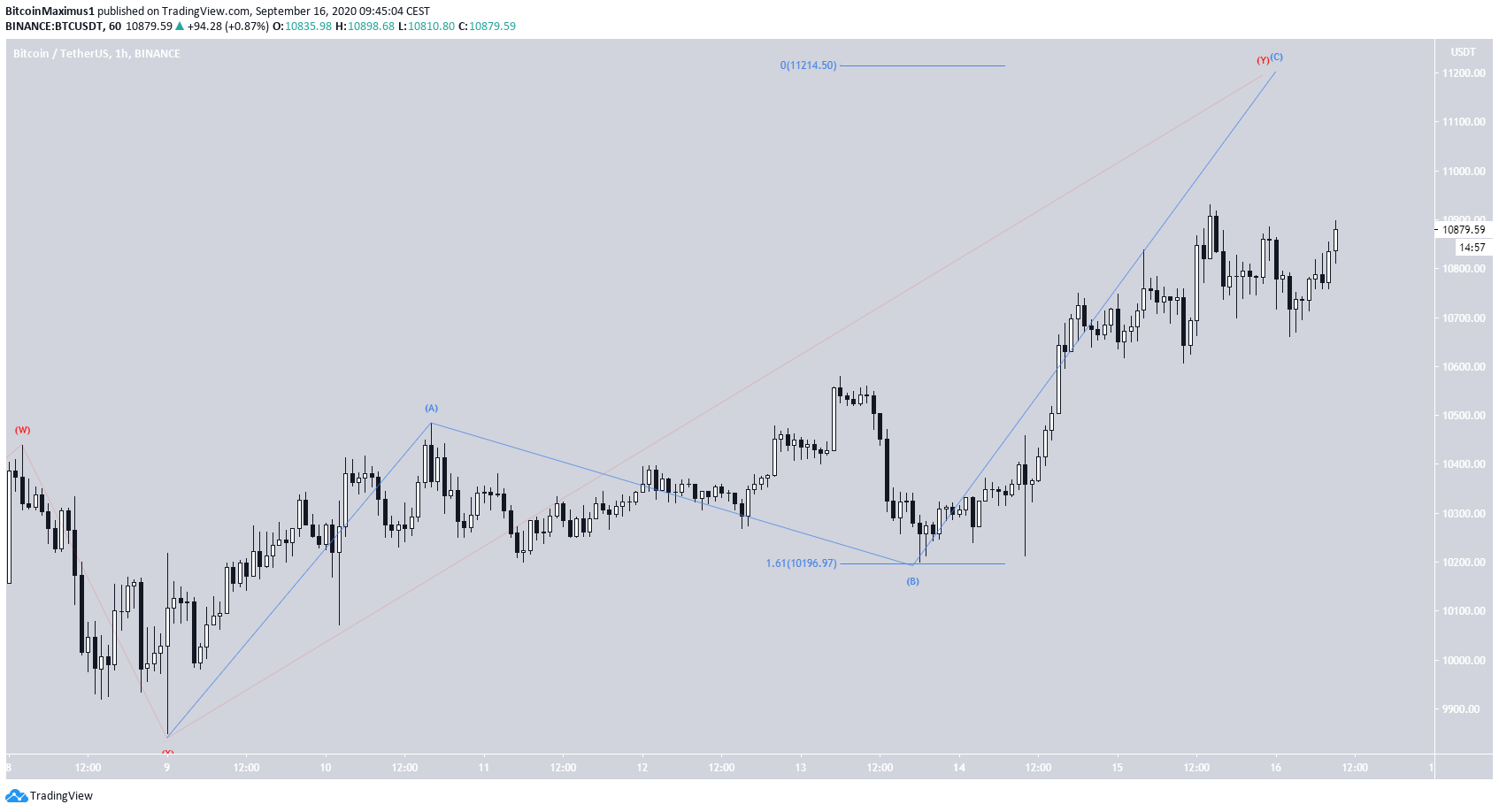 btc4-lead1-september16.png