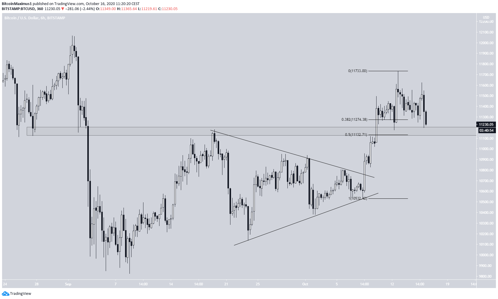 btc1-lead1-oct16.png