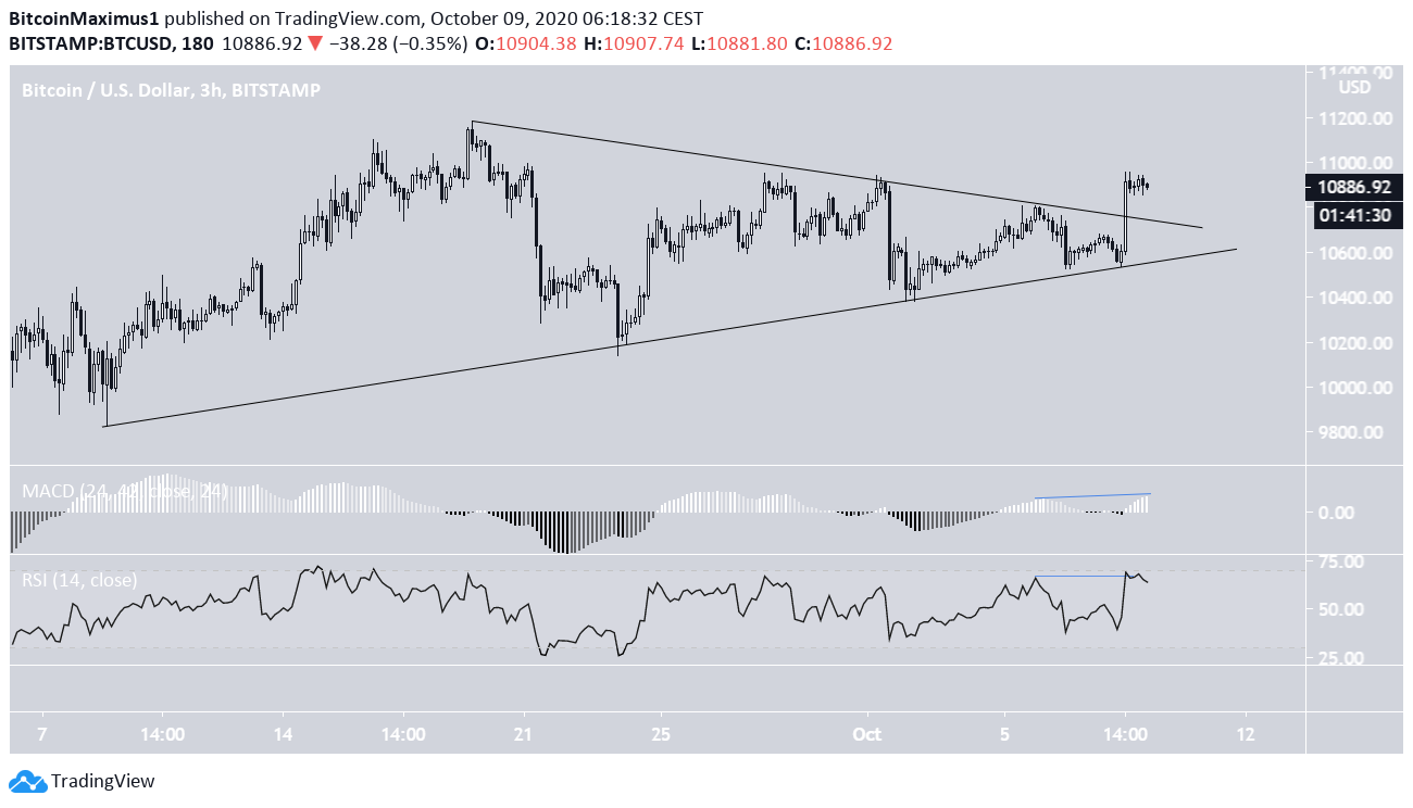 btc1-lead2-oct11.png