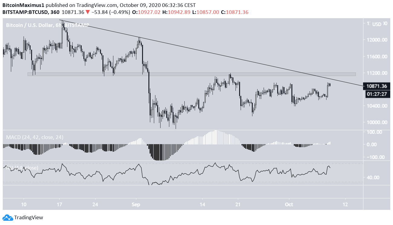 btc2-lead2-oct11.png