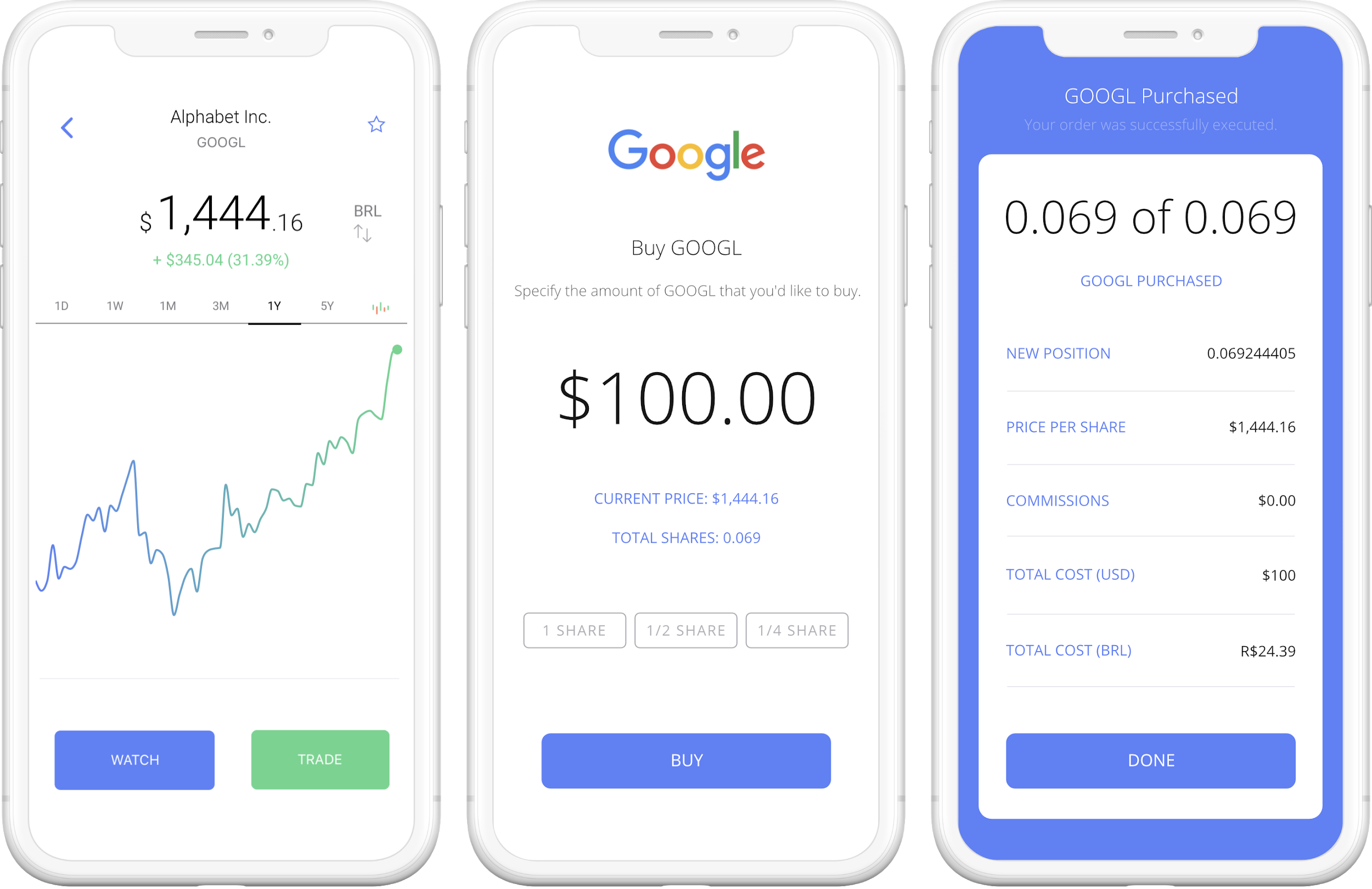 Passfolio-buy-stocks-from-US-markets