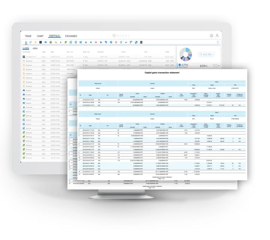 Atani portfolio management